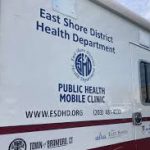 mobile clinic